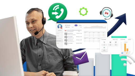 business process-inbound