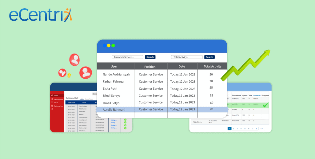 Yuk Mengenal Lebih Jauh soal CRM Call Center!