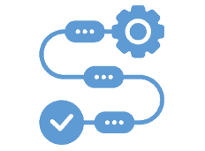 eCentrix Business Process